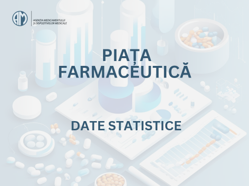 Piața Farmaceutică – date statistice